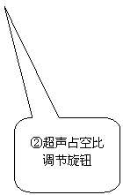 �A�Ǿ��Θ�ע: �ڳ�ռ�ձ��{��(ji��)���o