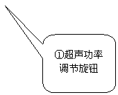 �A�Ǿ��Θ�ע: �ٳ������{��(ji��)���o
